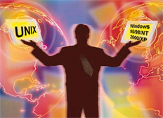 Logiciels de migration d'applications UNIX vers Windows - Serveur X - Administration de réseau - environnement de développement - MKS Toolkit
